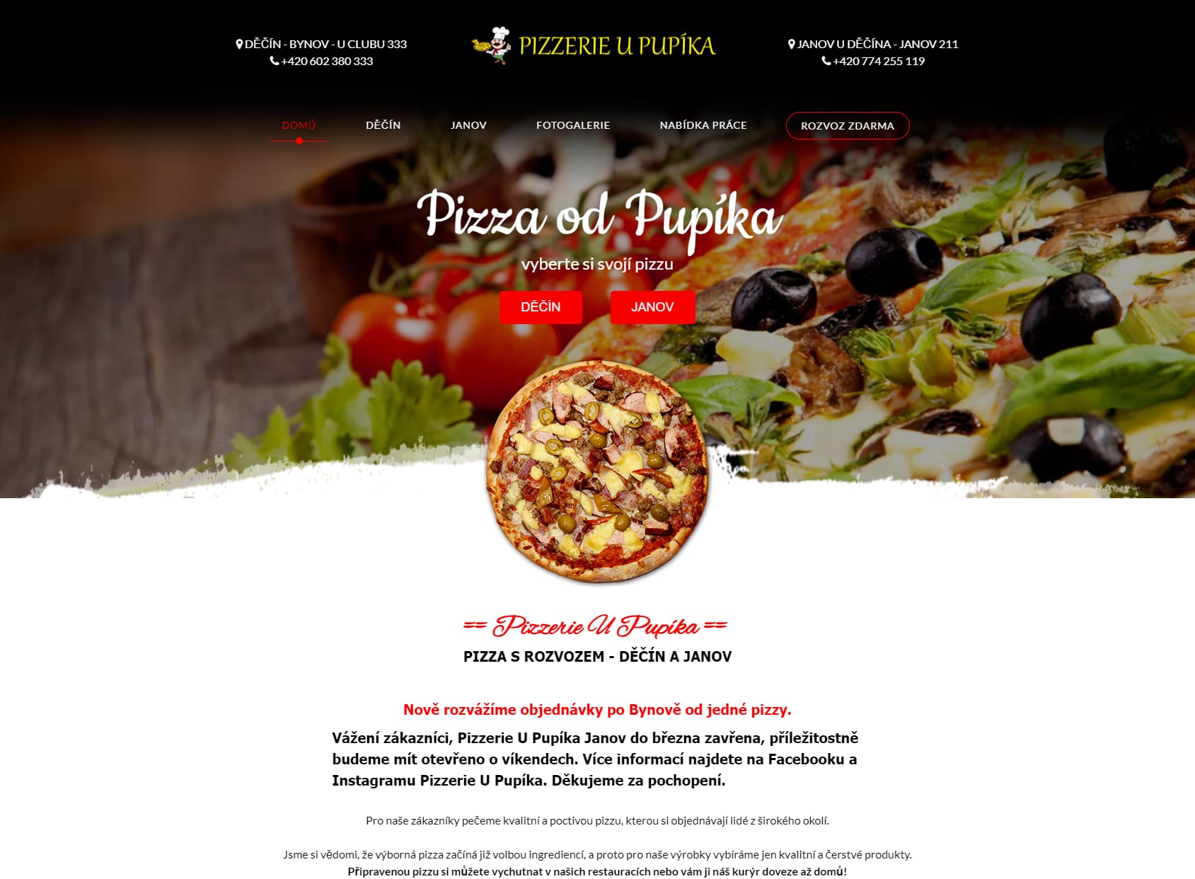 Pizzerie u Pupíka II.